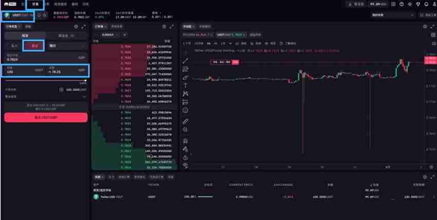 Kraken出金到ifast银行怎么样？安全吗？靠谱吗？